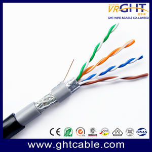 SFTP Cat5e Cable - VRGHT Cable